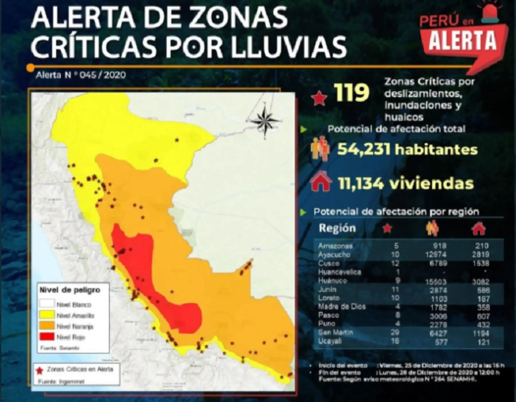 El Instituto Geológico, Minero y Metalúrgico (Ingemmet) identificó un total de 119 zonas críticas por deslizamientos, inundaciones y huaicos ante el aviso meteorológico N°264 del Senamhi, en el que se pronostica la ocurrencia de lluvias en la selva del 25 al 28 de diciembre. Imagen: Ingemmet