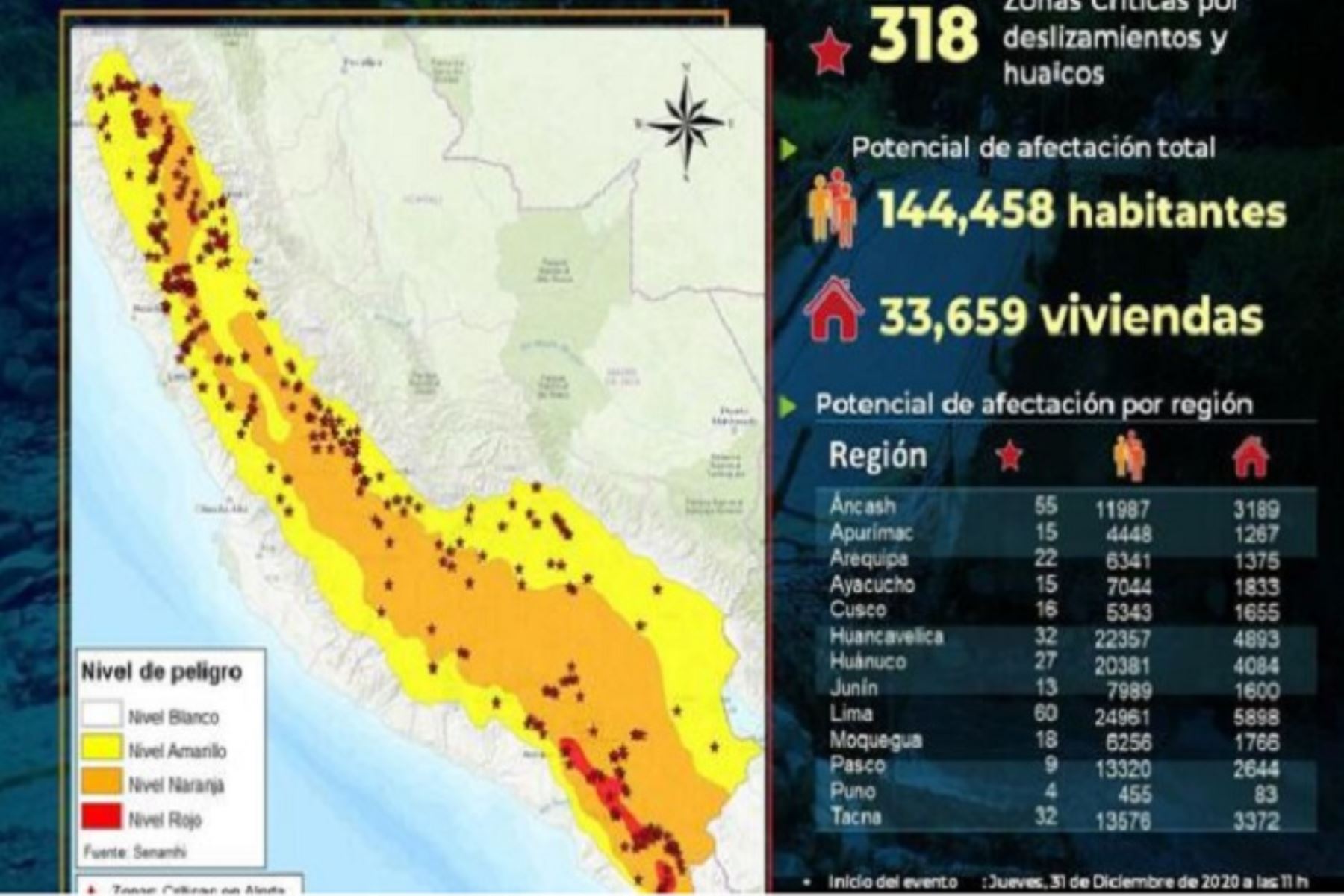 Las regiones involucradas en la alerta son Áncash (55), Apurímac (15), Arequipa (22), Ayacucho (15), Cusco (16), Huancavelica (32), Huánuco (27), Junín (13), Lima (60), Moquegua (18), Pasco (9), Puno (4) y Tacna (32).