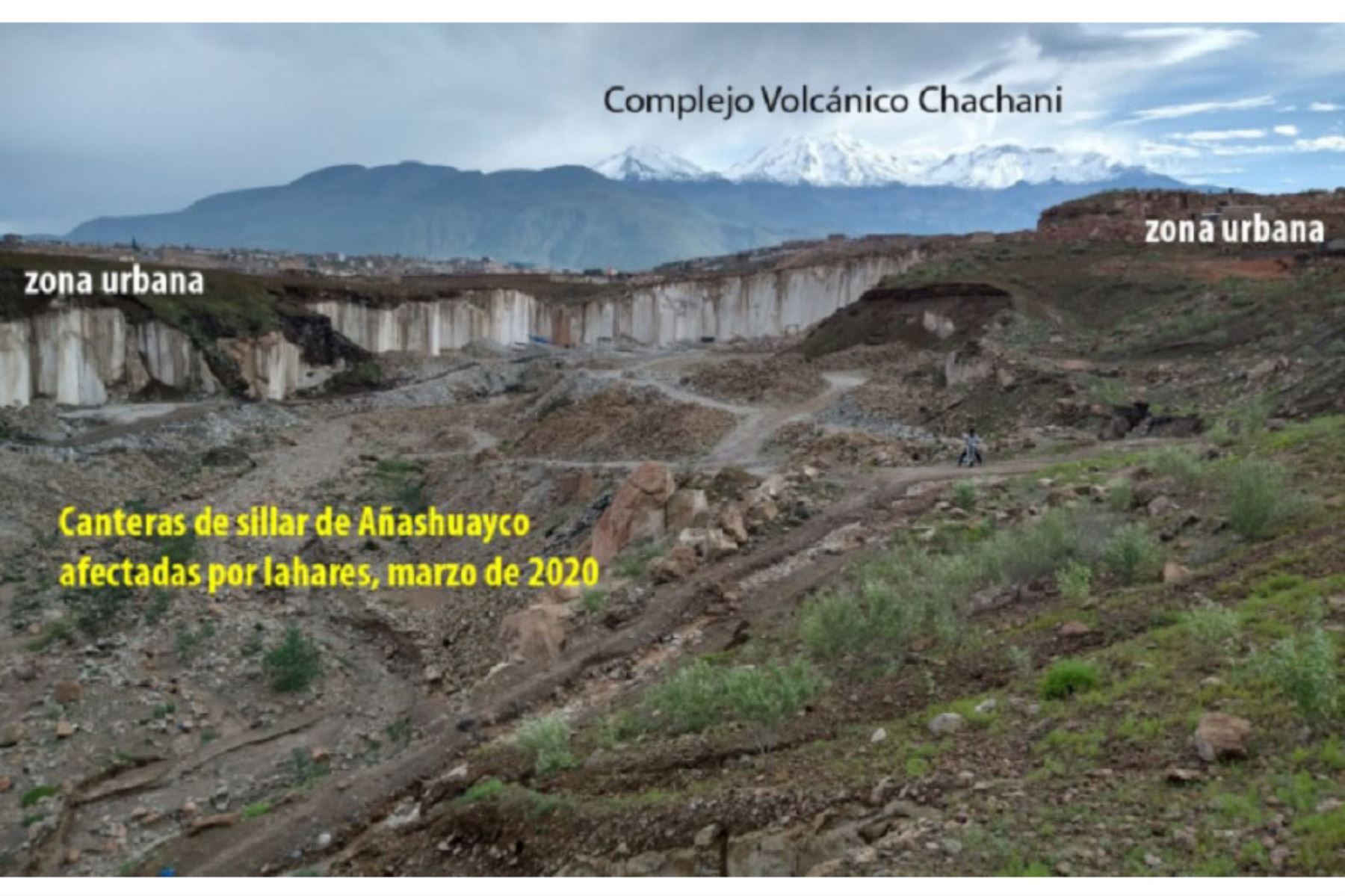 El Instituto Geológico, Minero y Metalúrgico (Ingemmet), a través de su Observatorio Vulcanológico (OVI), viene realizando la evaluación de peligros geológicos del Complejo Volcánico Chachani, considerado su cercanía a la zona urbana de la ciudad.