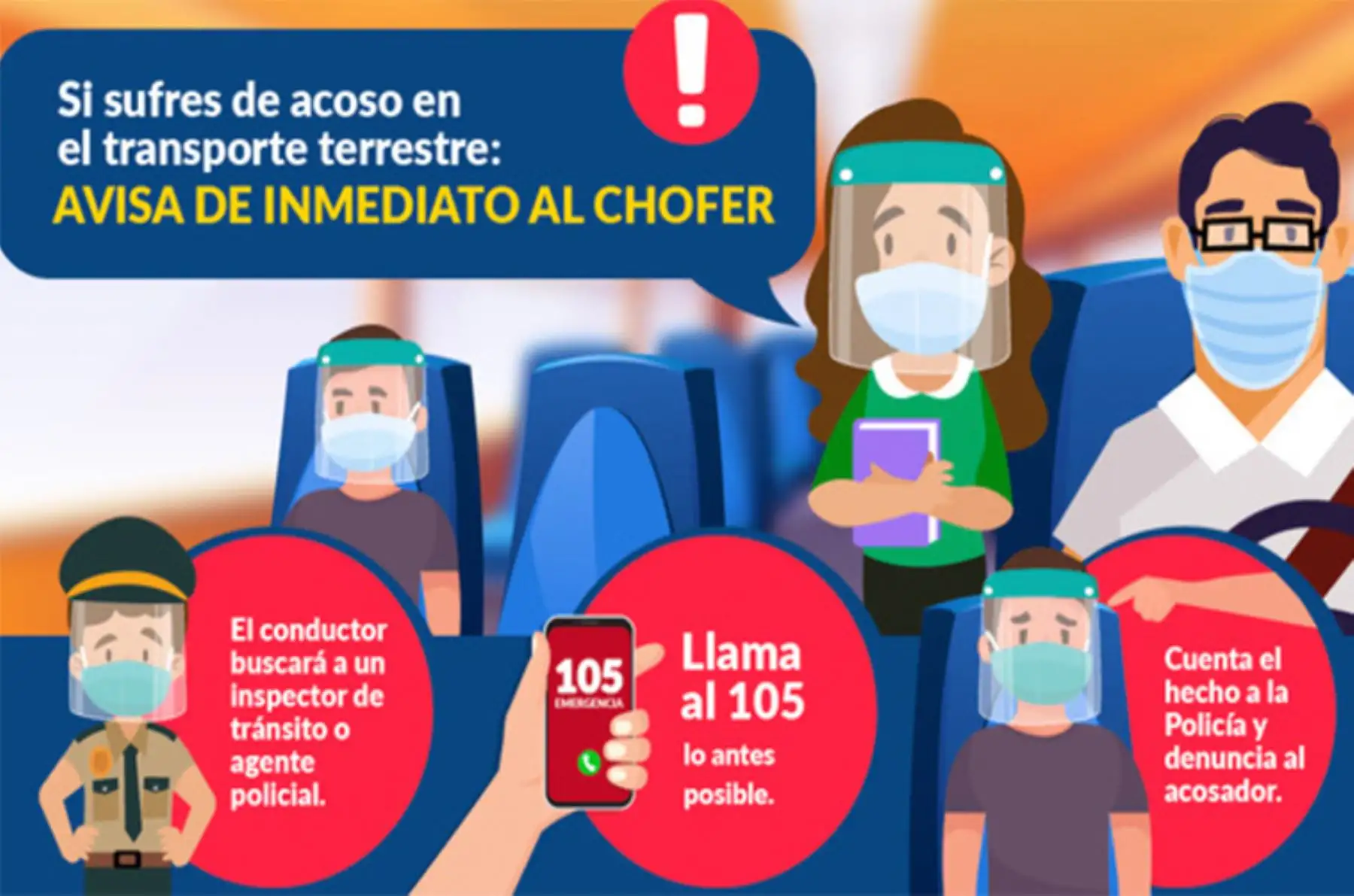 ANDINA/Difusión
