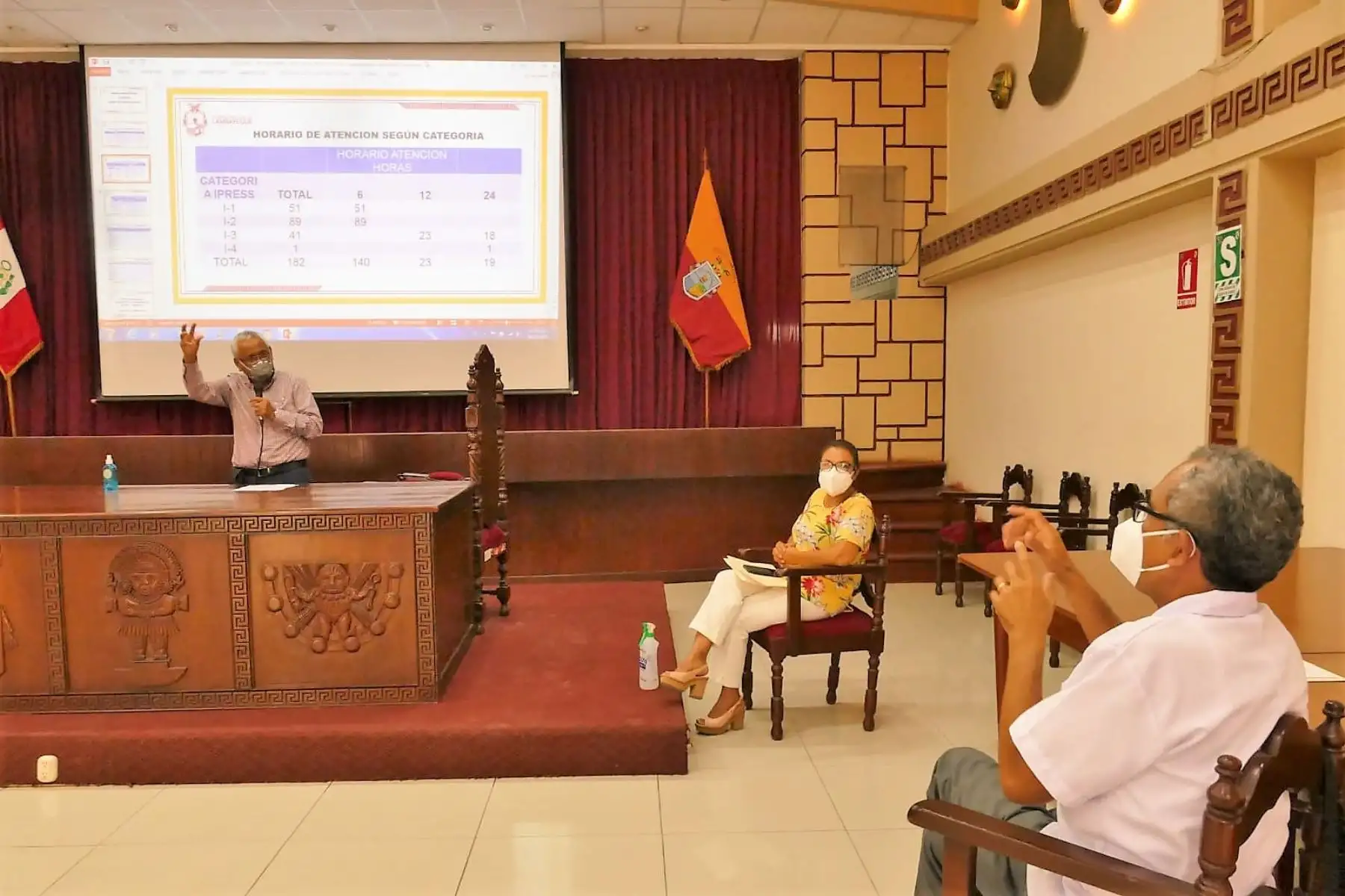 Reunión de coordinación entre autoridades regionales de Lambayeque para reforzar el primer nivel de atención en salud y poner freno al covid-19.