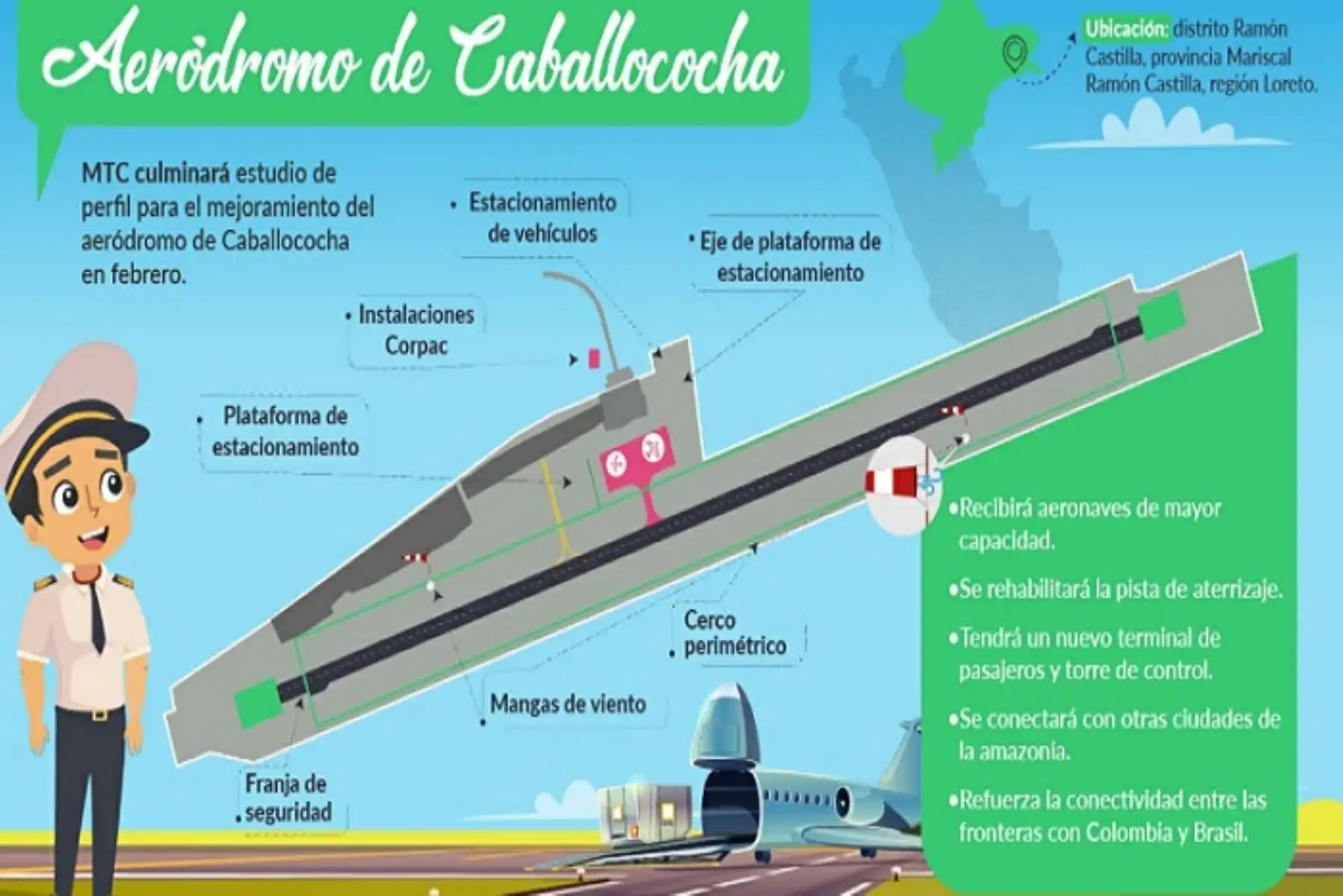 Más de 3,900 personas se beneficiarán directamente con las obras en el aeródromo de Caballococha; sin embargo, la cantidad de personas a beneficiarse indirectamente será mayor, pues las mejoras que se realizarán en la instalación facilitarán su conexión con otras ciudades de Loreto, así como con diferentes regiones de la Amazonía.