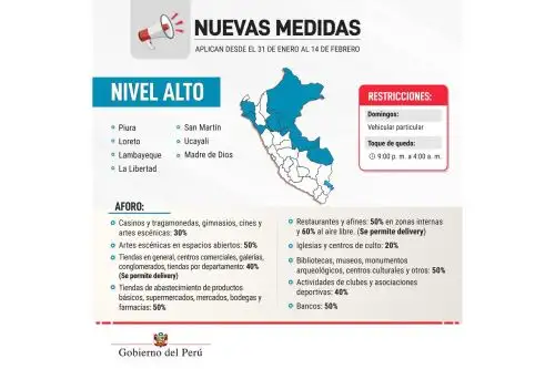 ANDINA/Difusión