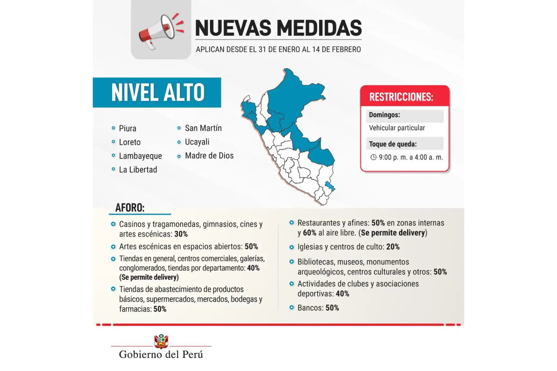 ANDINA/Difusión