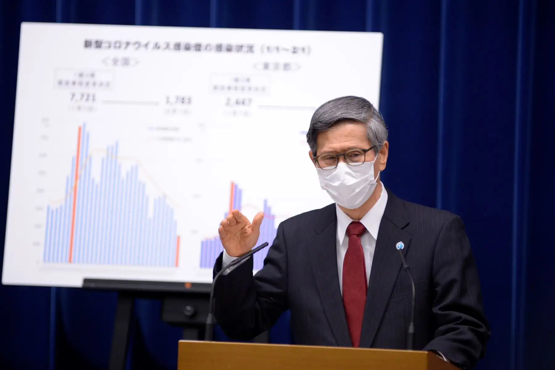 Shigeru Omi, presidente de la Organización de Salud Comunitaria de Japón, habla durante una conferencia de prensa en Tokio, para anunciar que el gobierno aprobó una extensión del estado de emergencia por coronavirus a menos de seis meses de los Juegos Olímpicos. Foto: AFP