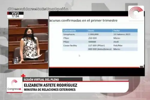 ANDINA/Difusión