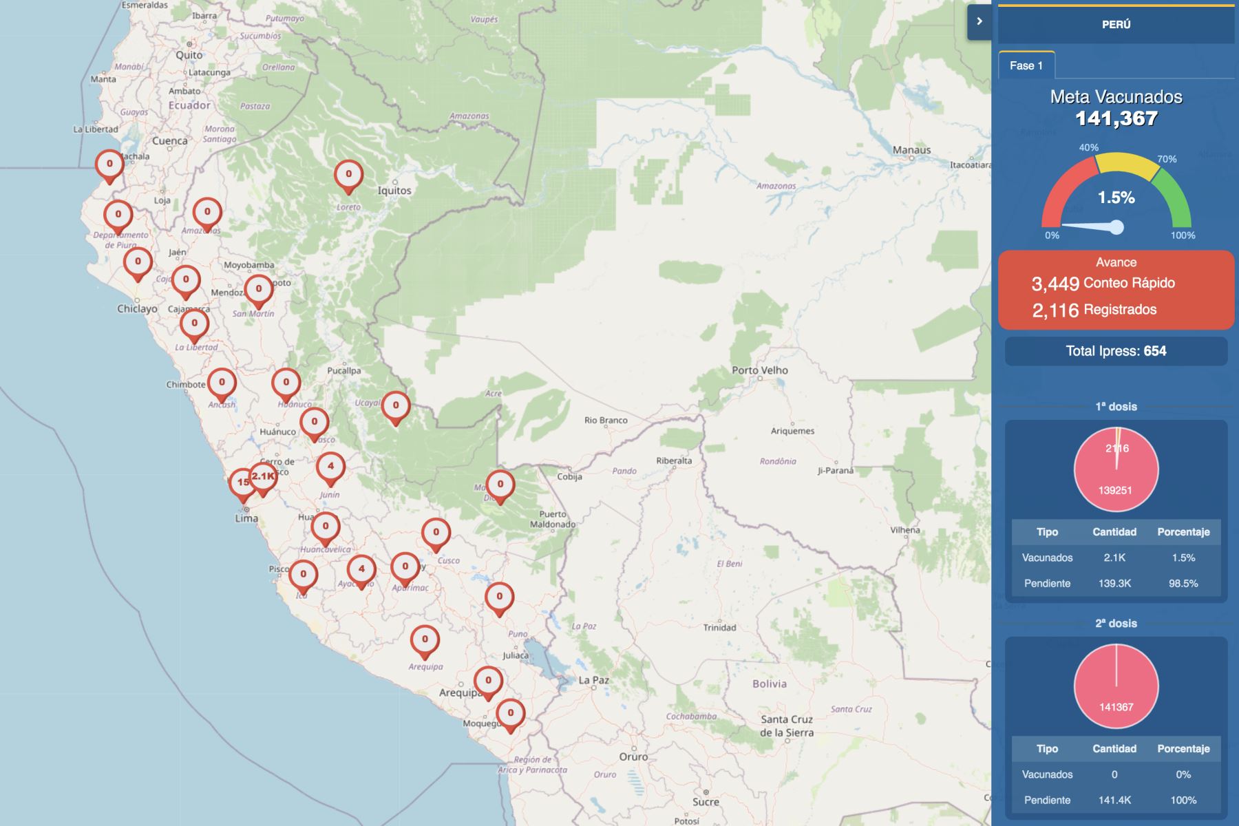 La herramienta digital incluye un mapa que muestra data precisa respecto al número y  porcentaje de personas vacunadas por región, provincia y distritos, en primera y segunda dosis.  Foto: ANDINA/MinsaFoto: Captura aplicativo del Minsa