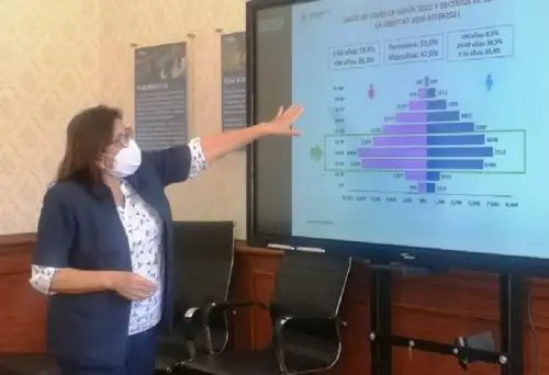 La Gerencia Regional de Salud de La Libertad informó que la cifra de fallecidos diarios por covid-19 en ese departamento aún está por debajo de la mitad de los registrados en el pico más alto de la pandemia.  Foto: Gerencia Regional de Salud de La Libertad.