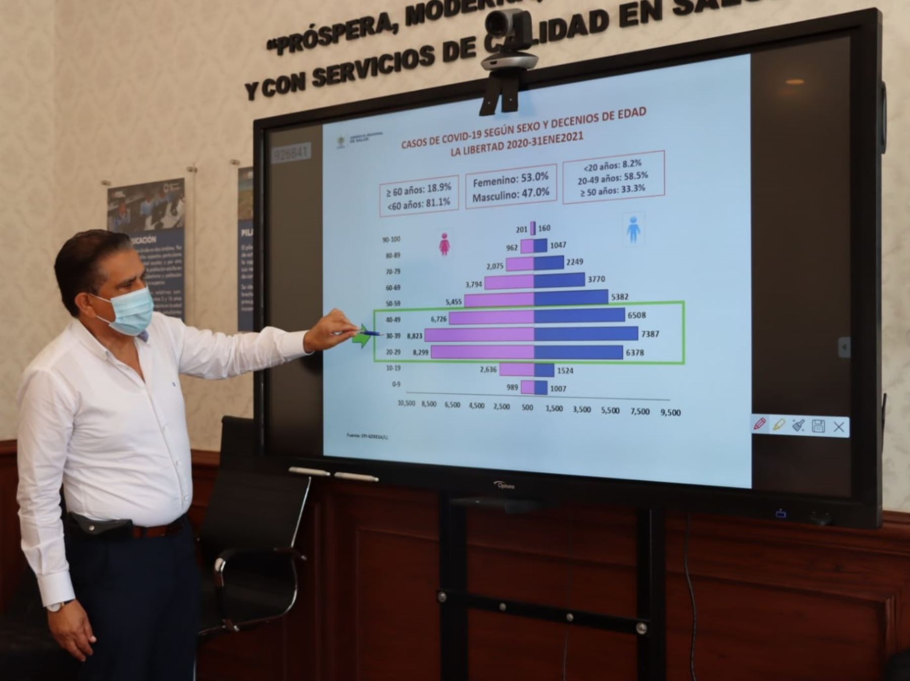 Autoridades de La Libertad revelaron que aumentó a 20 el índice diario de fallecidos por coronavirus (covid-19) en dicha región. ANDINA/Difusión