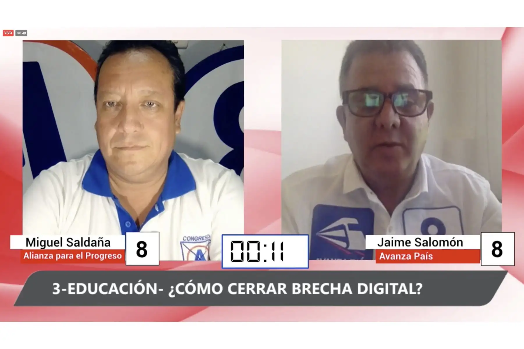 ANDINA/Difusión