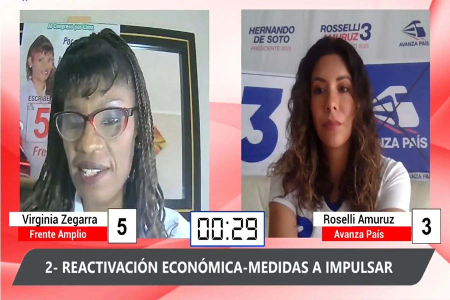 Foto:ANDINA/Difusión.