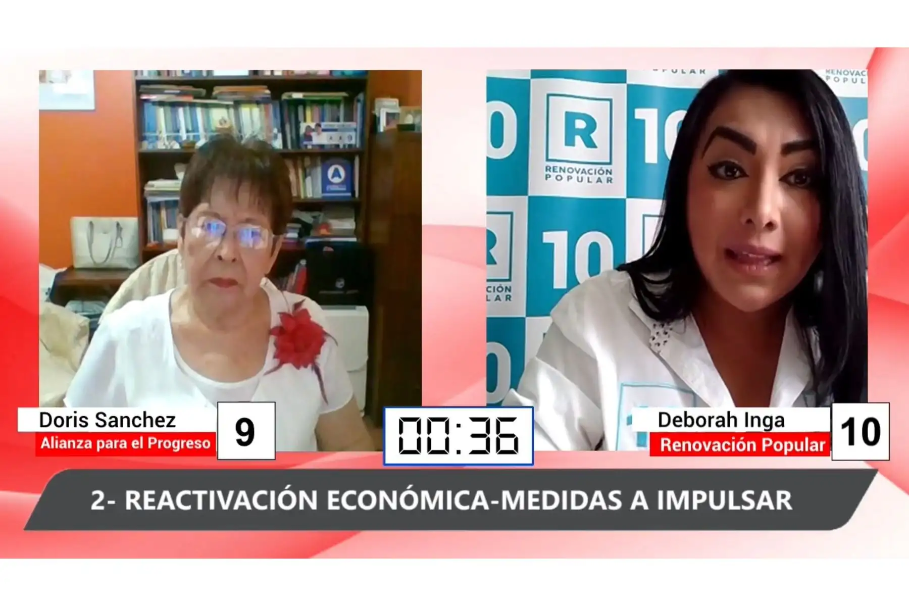 Foto: ANDINA/difusión.