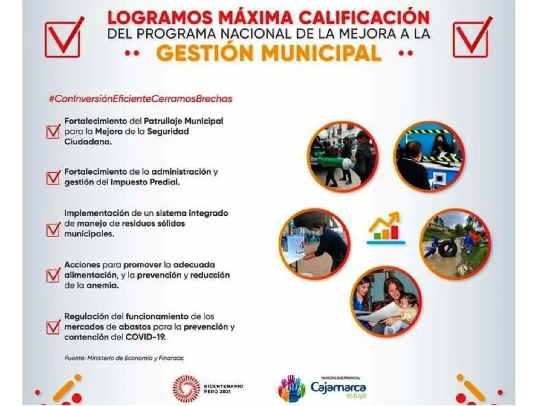 Municipalidad de Cajamarca logra metas de gestión establecidas por el MEF y recibirá cerca de S/ 5 millones adicionales, afirma su alcalde Andrés Villar. ANDINA/Difusión