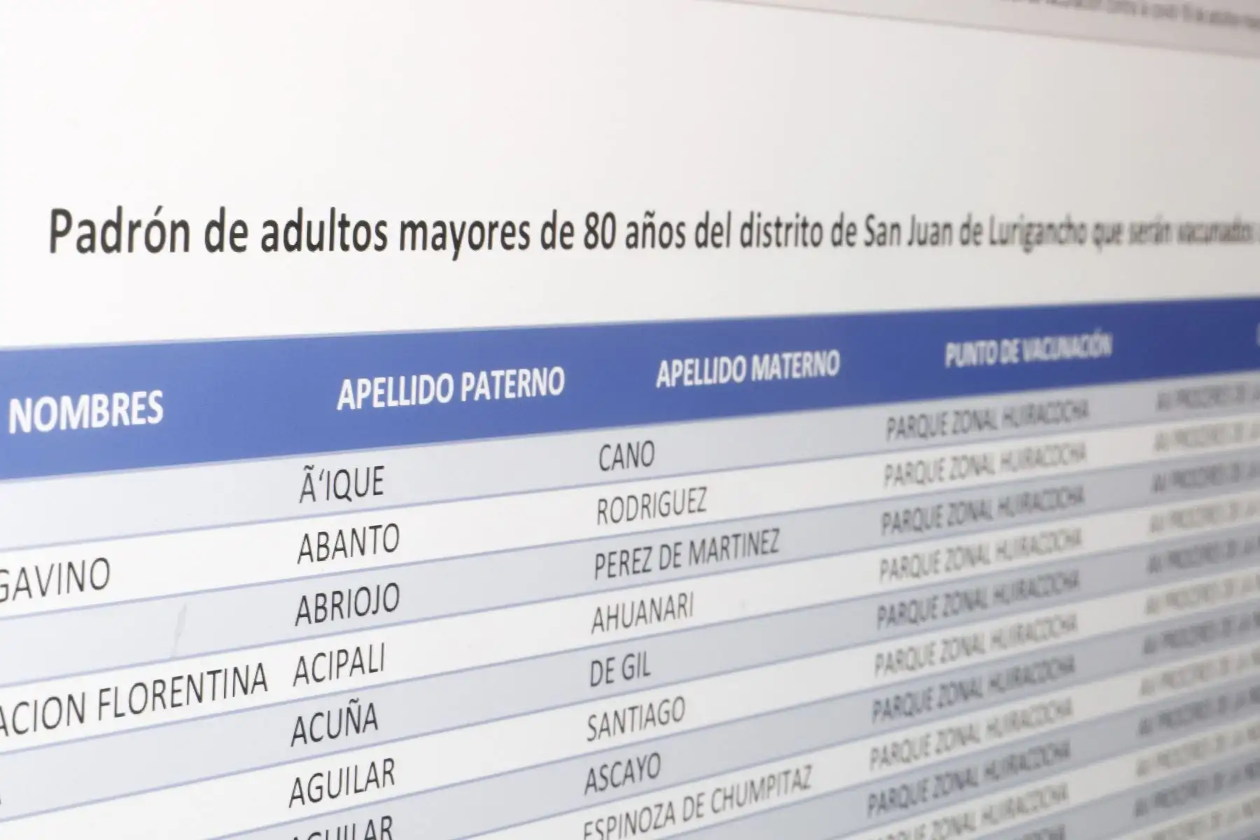 Padrón o listado de adultos mayores de 80 años que se vacunarán en San Juan de Lurigancho ya ha sido difundido por el Minsa. Foto:ANDINA