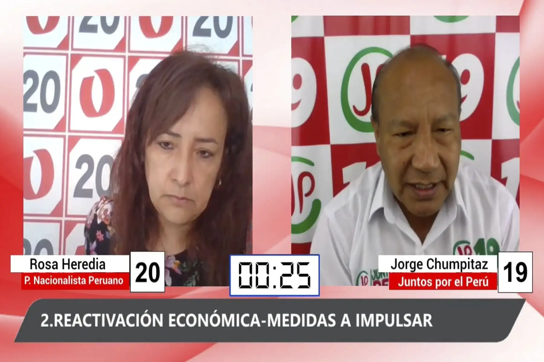 Rosa Heredia y Jorge Chumpitaz, candidatos al Congreso.
