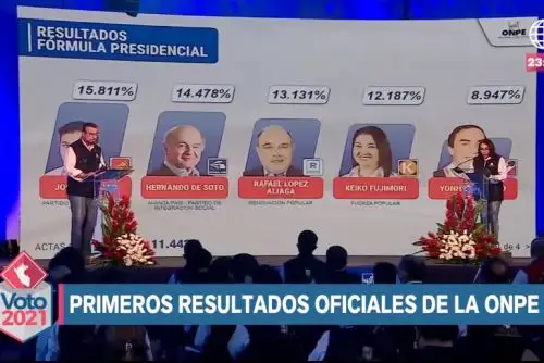 Foto: captura TV.