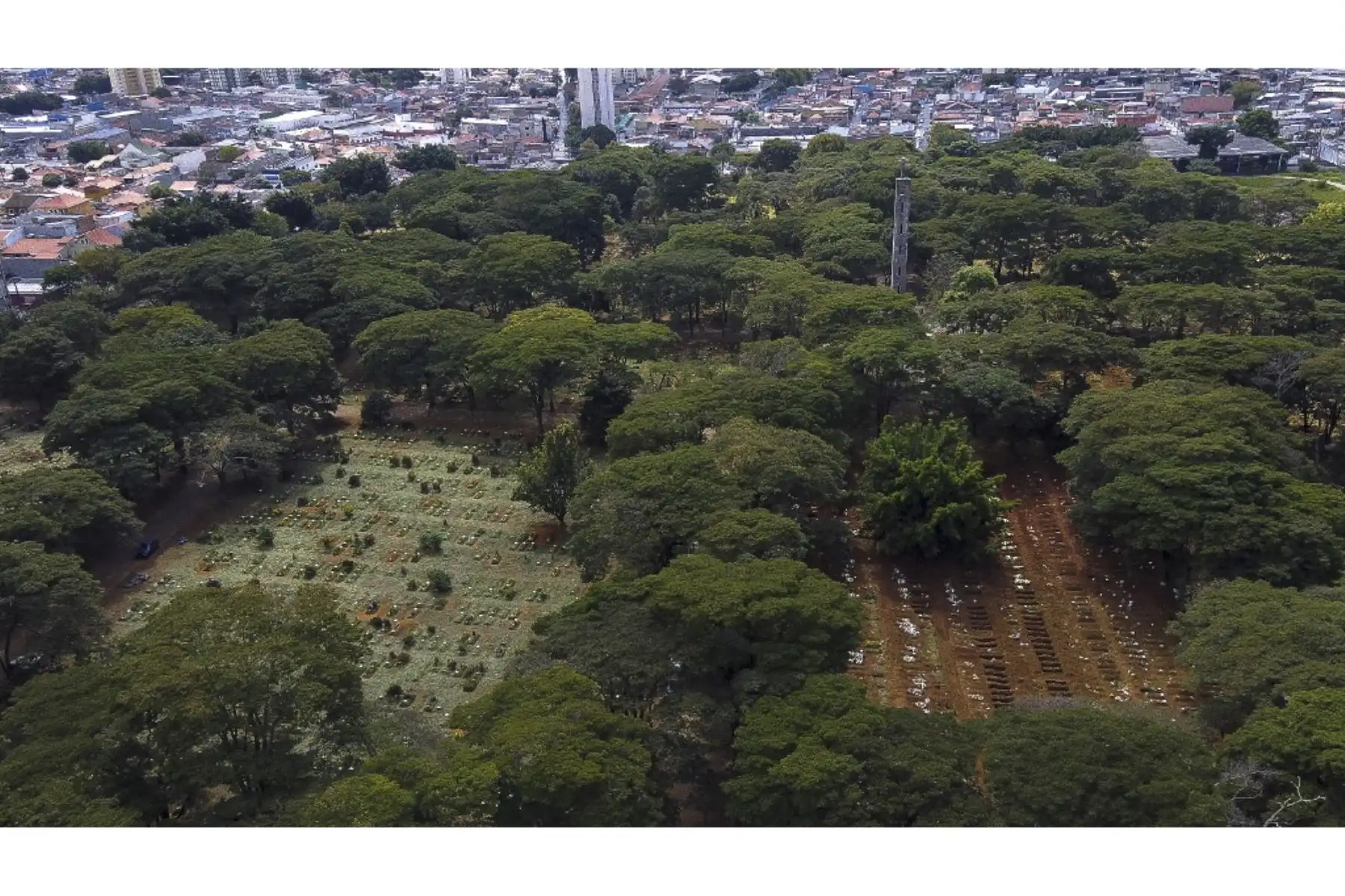 Vista aérea del cementerio de Vila Formosa en Sao Paulo, Brasil, en medio de la pandemia del nuevo coronavirus covid-19. Foto: AFP