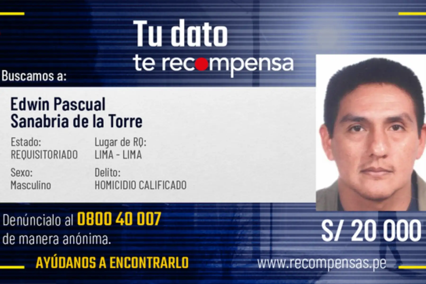 Foto: ANDINA/difusión.