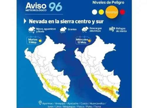 ANDINA/Difusión