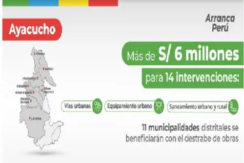 Esta transferencia, aprobada mediante el Decreto Supremo 117-2021-EF, fue gestionada por el Ministerio de Vivienda, Construcción y Saneamiento (MVCS) ante el Ministerio de Economía y Finanzas (MEF).