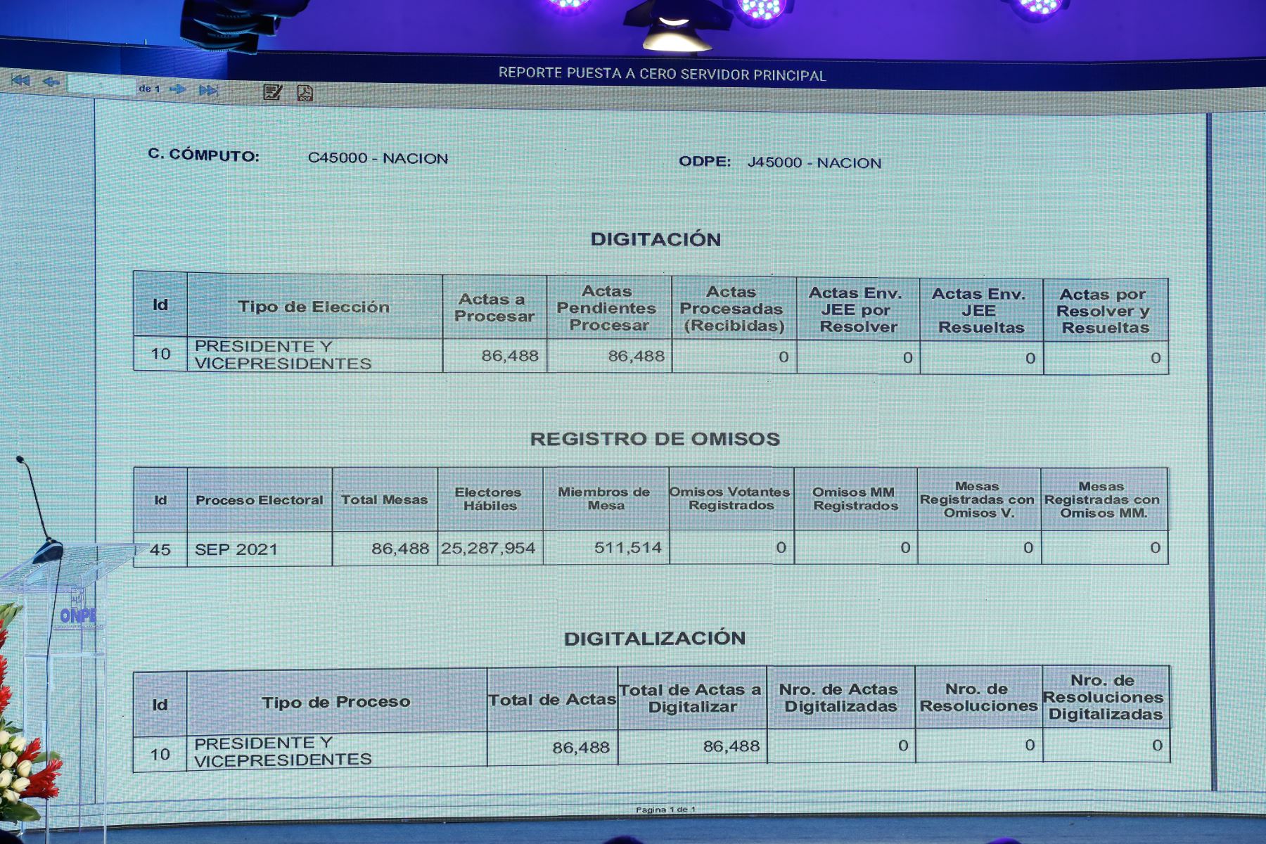 Roberto Montenegro, gerente de informática y tecnología electoral, presentó la puesta a cero del sistema de cómputo electoral de la ONPE. Foto: ANDINA/Juan Carlos Guzmán