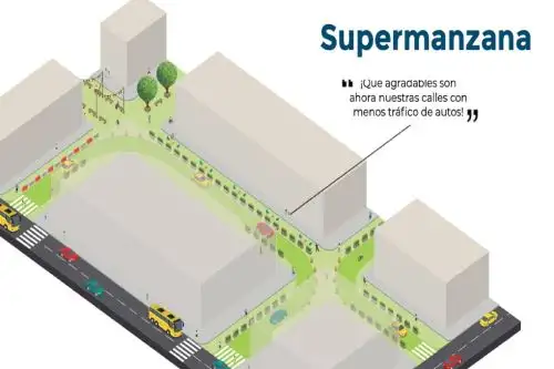 Espacio público.