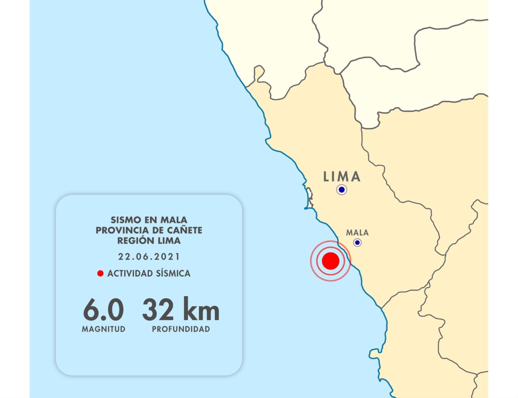El sismo de magnitud 6.0 y sus réplicas registradas en el distrito de Mala, provincia limeña Cañete, tienen origen en la fricción de placas de Nazca y Sudamericana