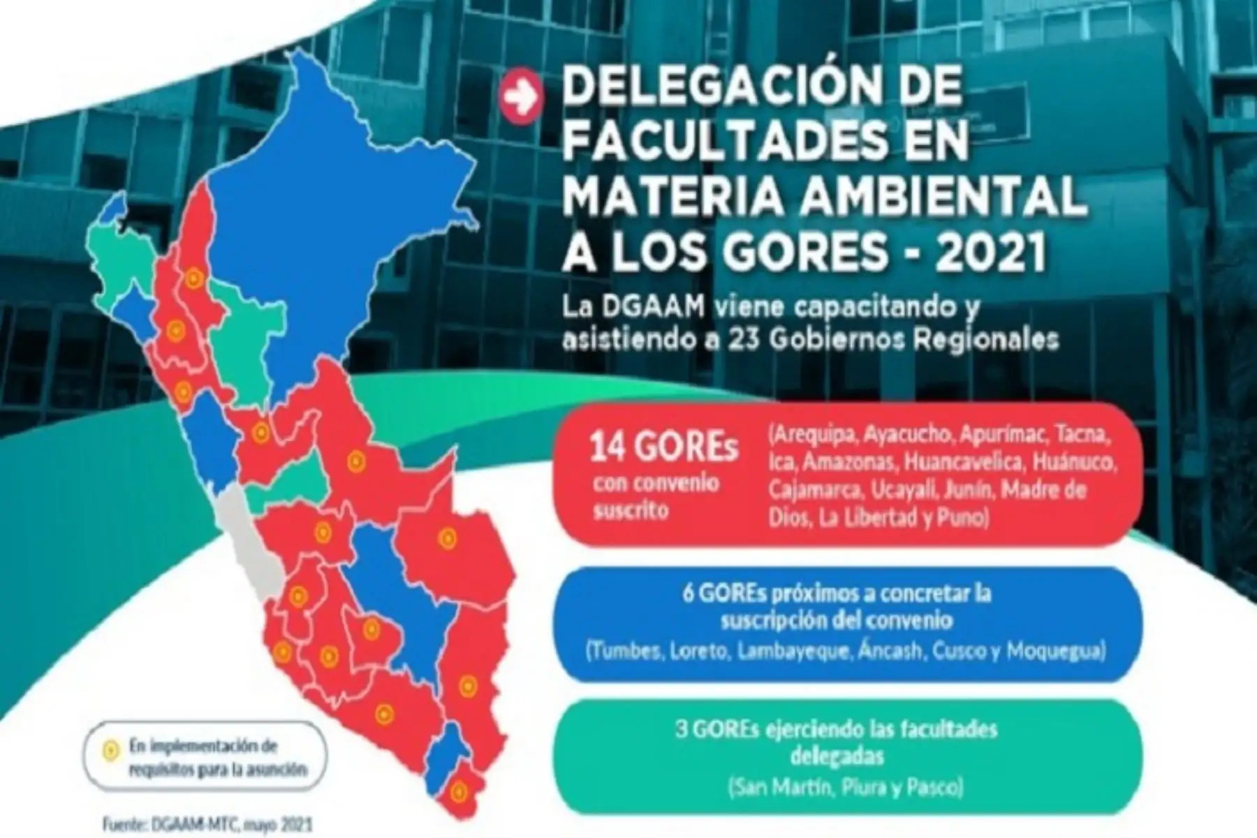 Dichas facultades estaban exclusivamente en manos del MTC,  pero ahora ya son 23 las autoridades regionales que también tienen estas funciones que evitará los viajes a Lima para realizar dichos trámites.