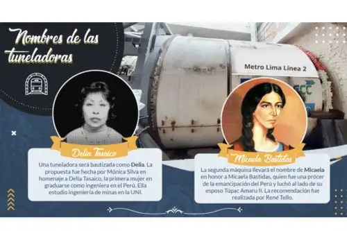 Foto: ANDINA/difusión.