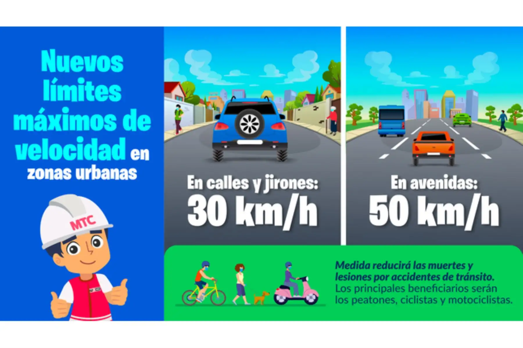 MTC modifica los límites máximos de velocidad en zonas urbanas. Foto: Andina/difusión.