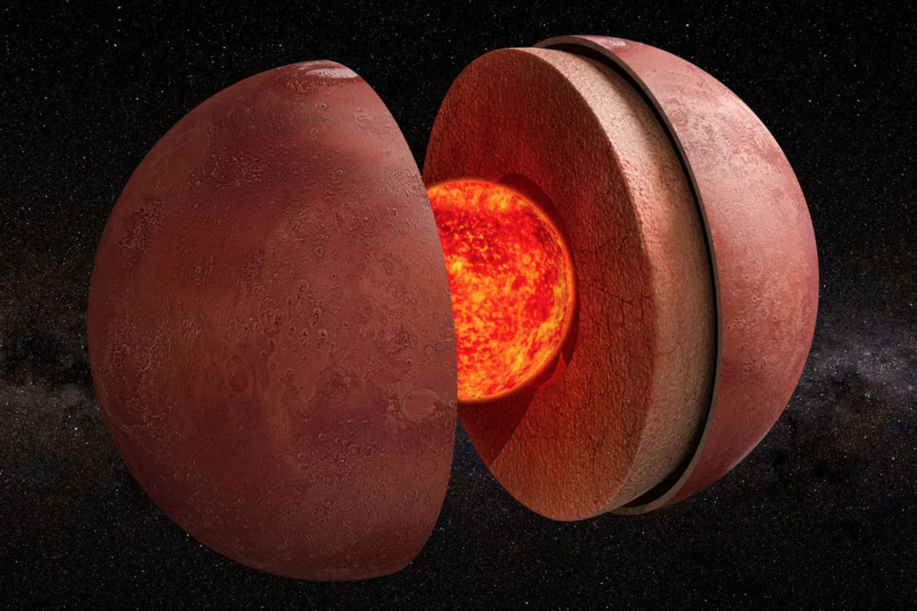 Marte, según los nuevos datos, tendría un núcleo líquido con un radio estimado de entre 1,790 y 1,870 kilómetros. Foto: Internet