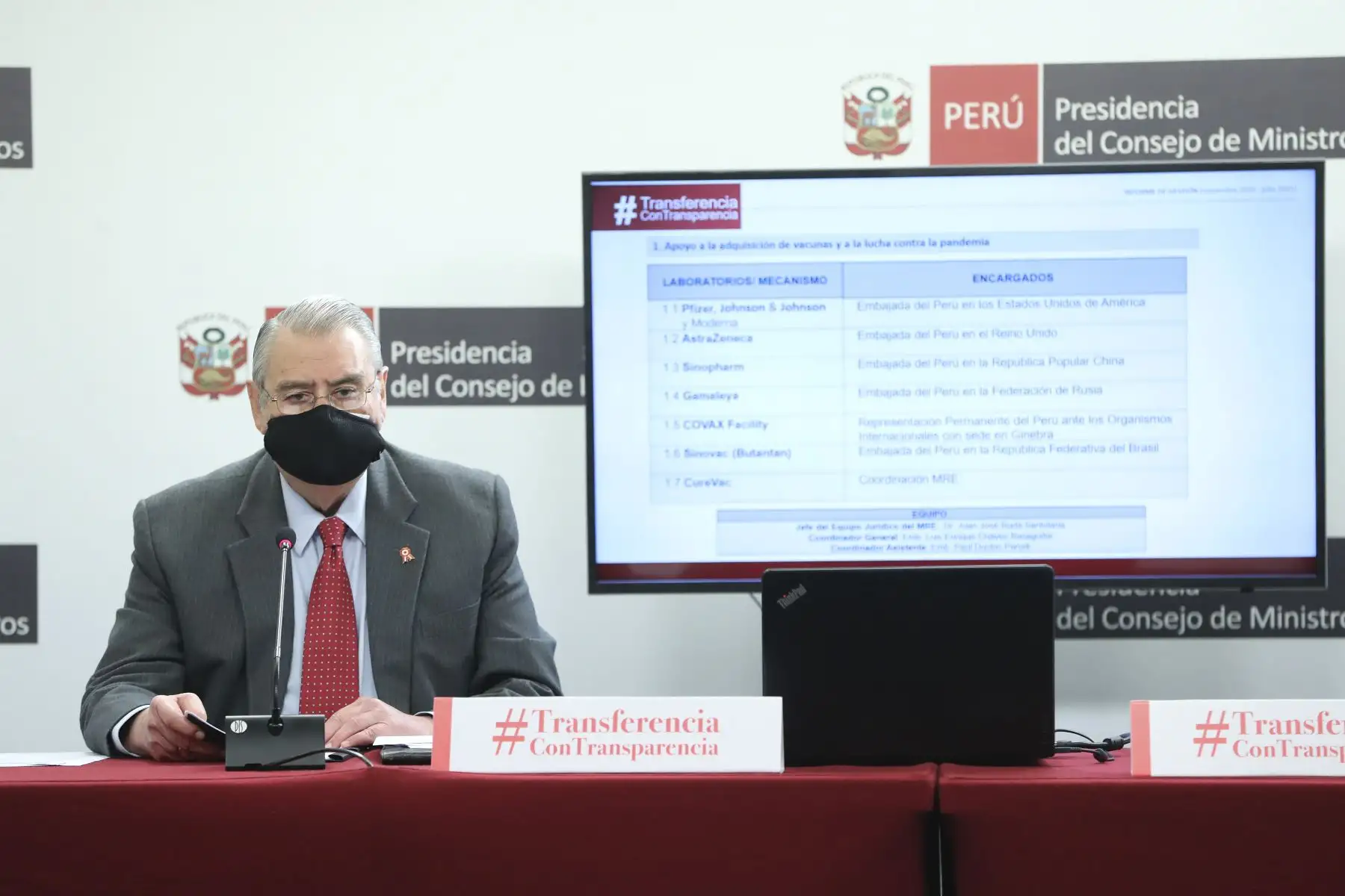 Foto: ANDINA/PCM.