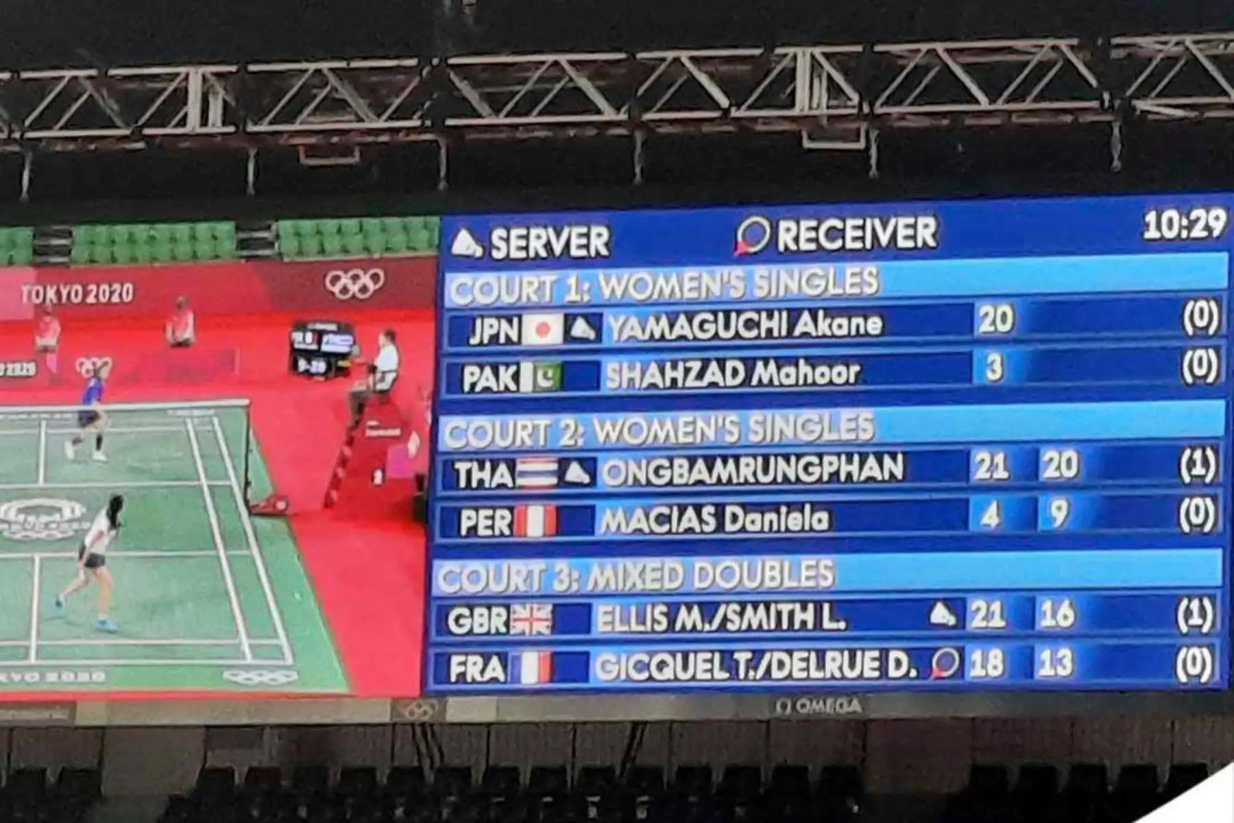 Daniela Macías debutó en los Juegos Olímpicos contra la tailandesa Ongbamrungphan, quien ganó 2-0.
 La peruana Daniela Macias obtuvo14 tuvo pasajes de muy bien juego, en el especial, en el inicio del segundo set.
Foto: Comité Olímpico Peruano