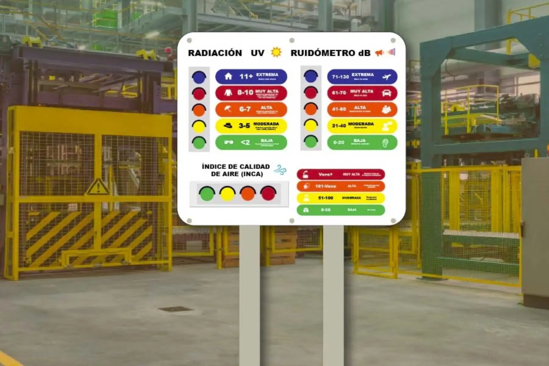 La tecnología peruana "KON" aporta una solución innovadora para que las empresas puedan cumplir con la normativa nacional en cuanto a calidad de aire y de ruido.