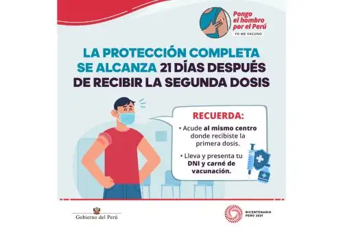 ANDINA/Difusión