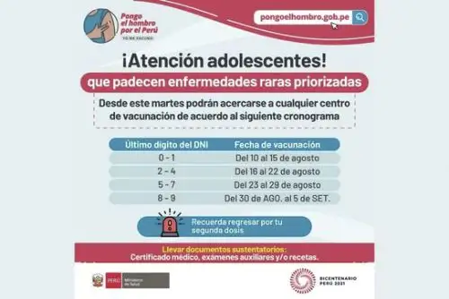 La vacunación contra la covid-19 a adolescentes afectados por enfermedades  raras y huérfanas pueden acudir a cualquier centro de vacunación pero según el cronograma puboicado por el Minsa. ANDINA/ Minsa
