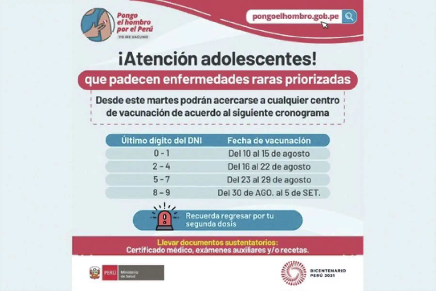 La vacunación contra la covid-19 a adolescentes afectados por enfermedades  raras y huérfanas pueden acudir a cualquier centro de vacunación pero según el cronograma puboicado por el Minsa. ANDINA/ Minsa