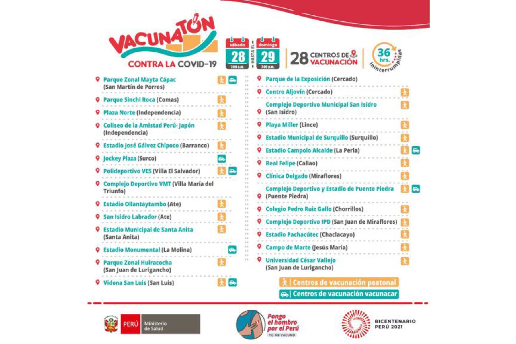Conoce en esta nota cuáles son los vacunatorios en Lima, Callao y regiones. Foto: Minsa