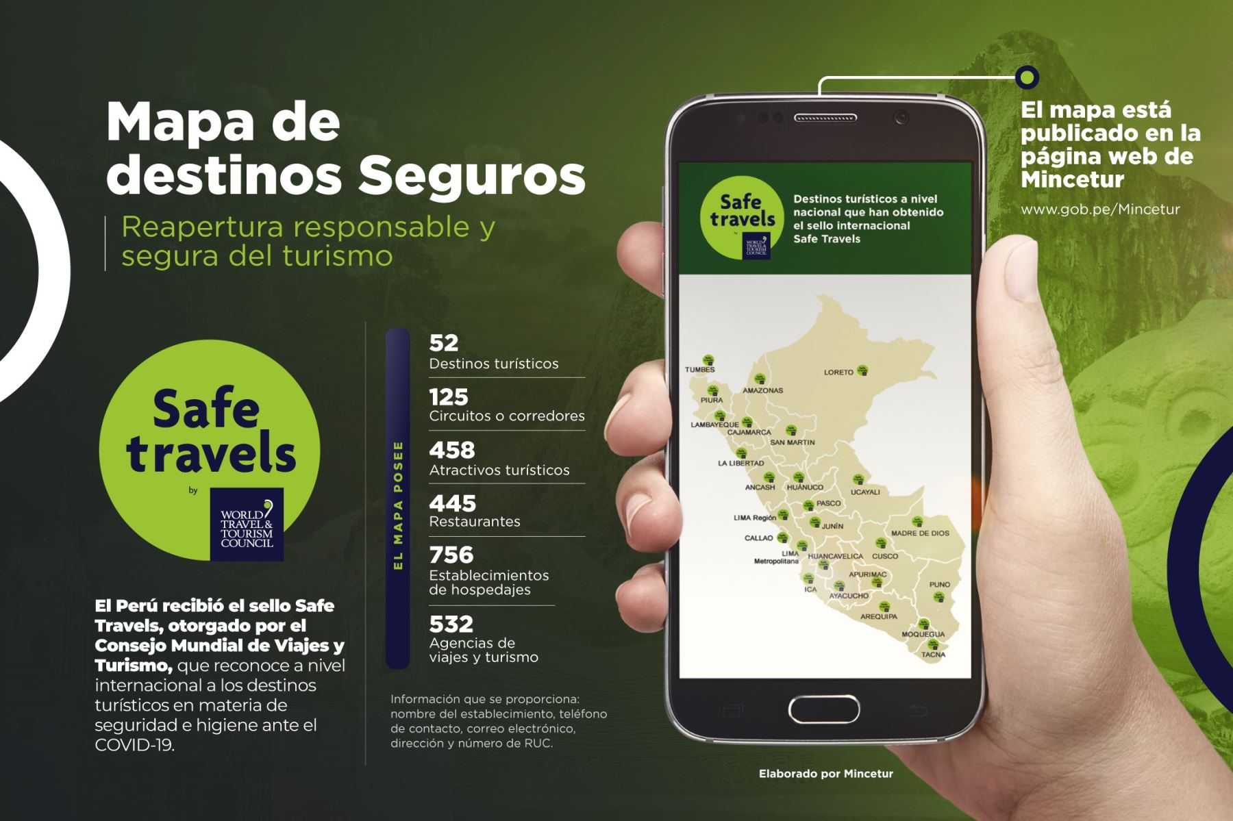Mincetur presentó un mapa virtual que muestra los destinos, atractivos y establecimientos turísticos de todas las regiones del Perú que cuentan con el sello Safe Travels que los reconoce como destinos seguros ante el covid-19.