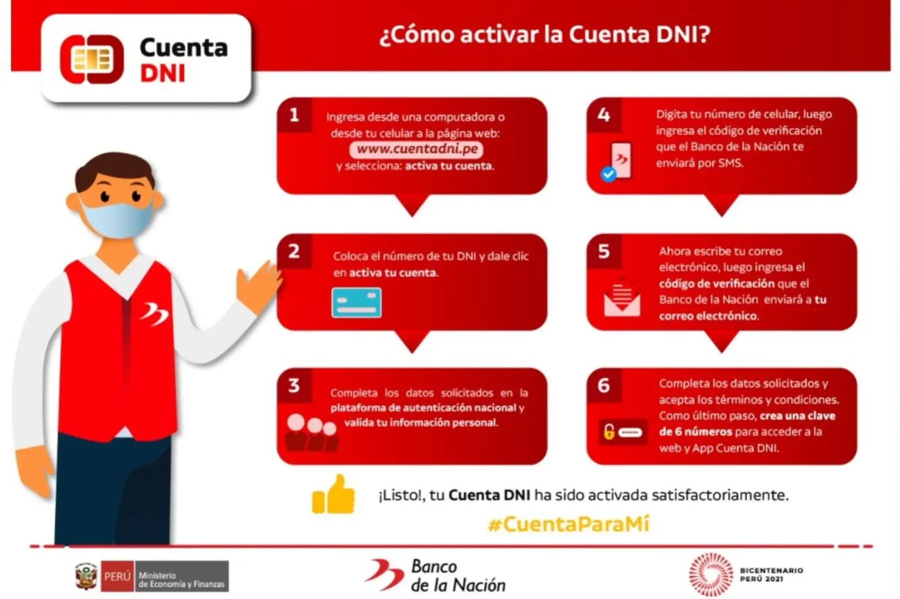 Información del BN sobre activación de Cuentas DNI.