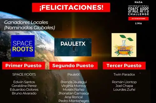 TwinParadox, PauletX y Space Roots representarán al Perú en las etapas internacionales del evento NASA Space Apps 2021