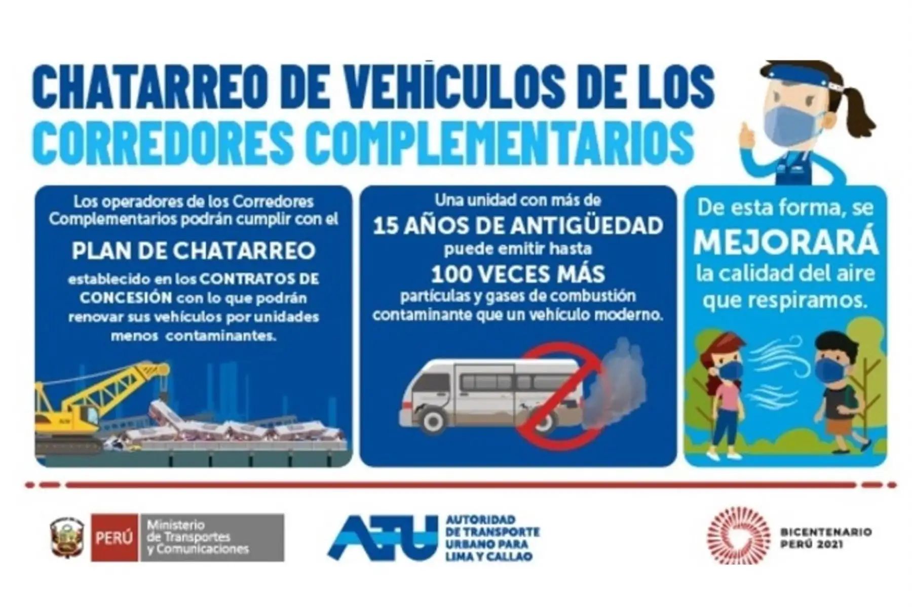Información de la ATU sobre el proceso de chatarreo.