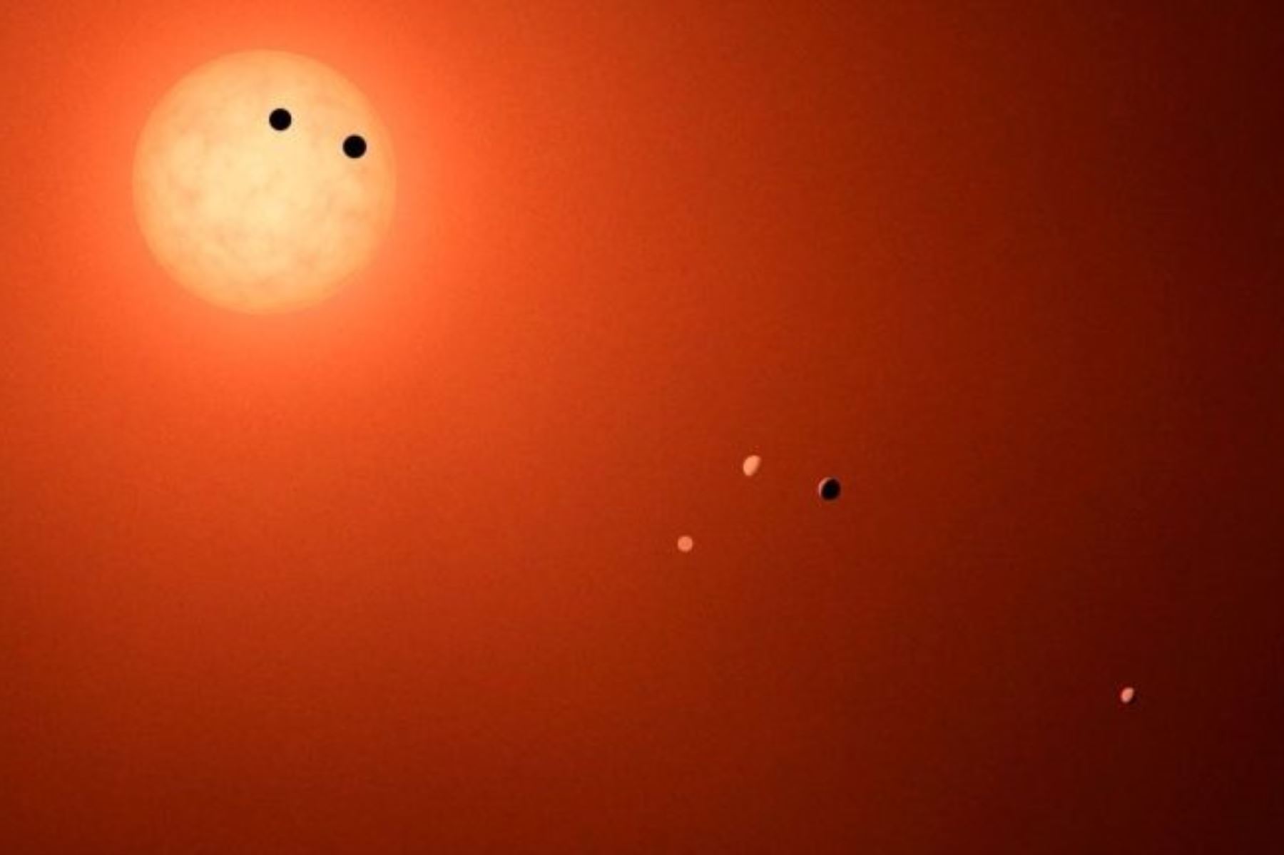 ExoMiner es una nueva red neuronal profunda que aprovecha el superordenador de la NASA, Pléyades, y puede distinguir exoplanetas reales de “falsos positivos”. Foto: NASA