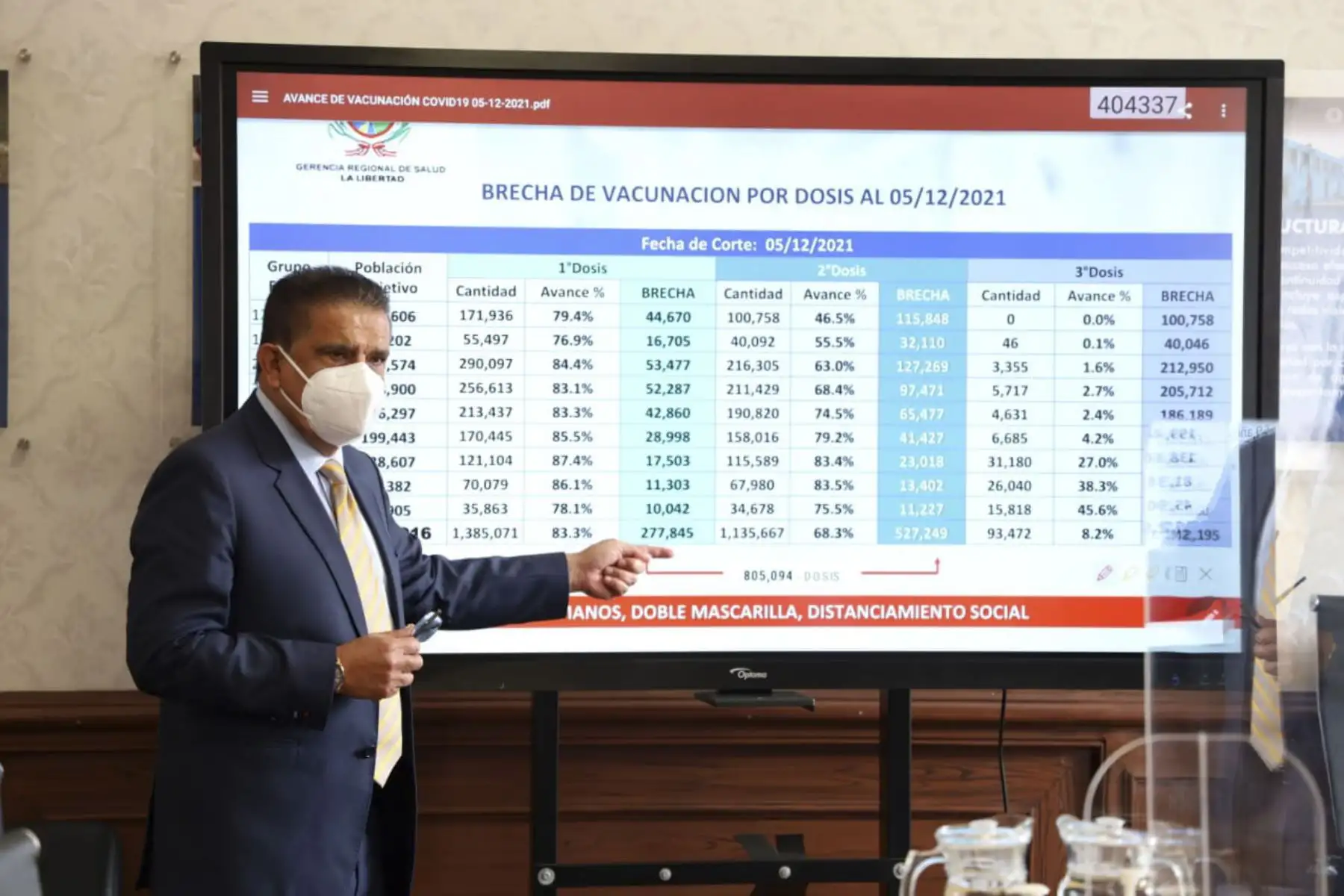La semana pasada se colocaron 118,000 vacunas en la región La Libertad y 39,000 corresponden a la primera dosis. Foto: ANDINA/Difusión