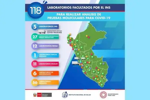 ANDINA/Difusión