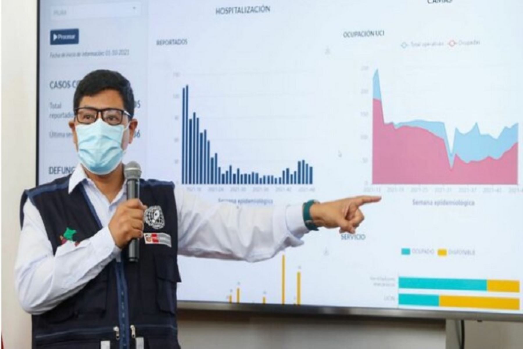 Distritos de Chimbote, Nuevo Chimbote, Barranca, Huacho y Huaral presentan incremento de casos y hospitalizaciones por coronavirus