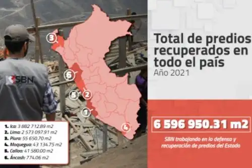 ANDINA/Difusión