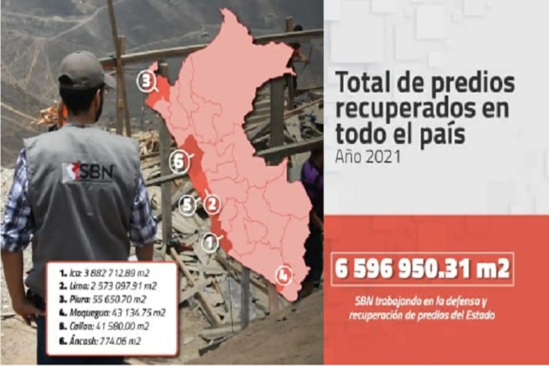 Los delitos por usurpación y tráfico ilícito de terrenos estatales son sancionados con 5 a 12 años de pena privativa de la libertad.