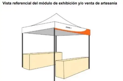 Fuente: Perú Compras.