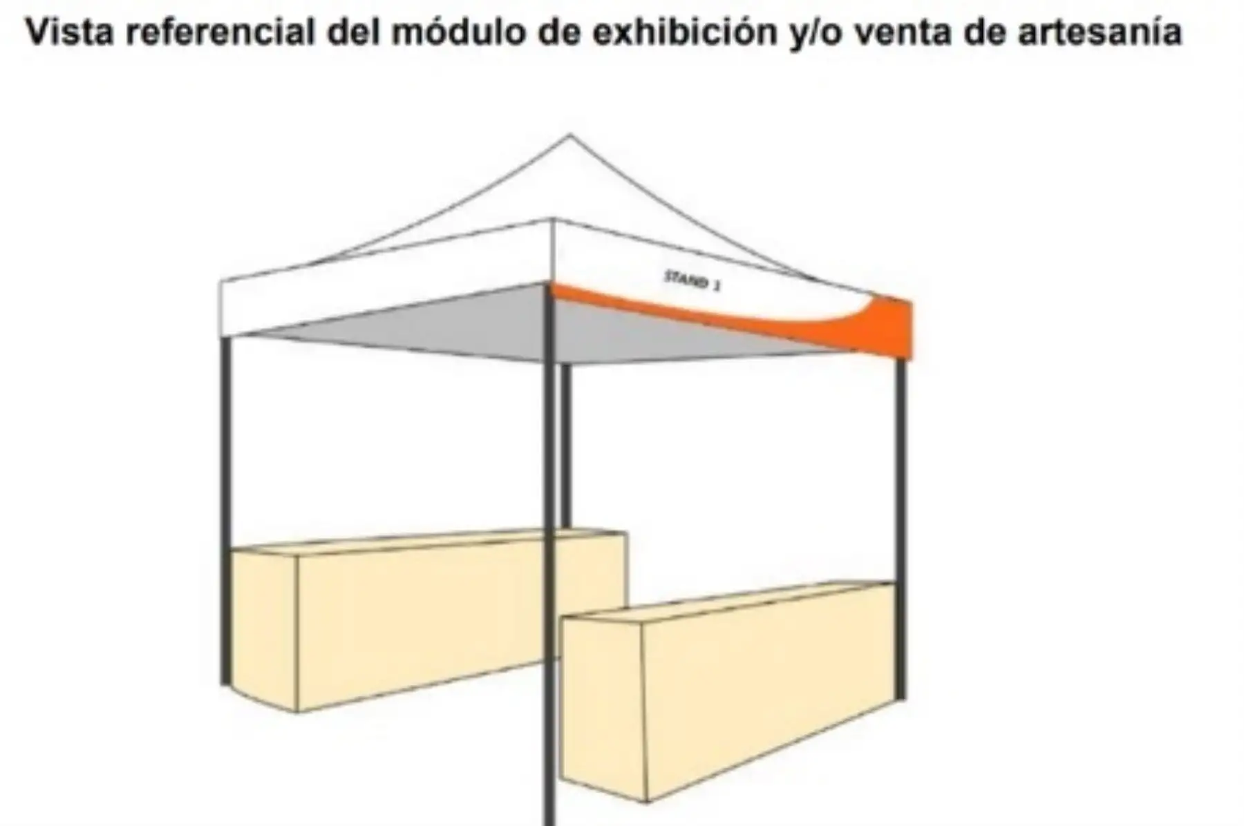 Fuente: Perú Compras.